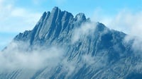 Hari Gunung Internasional: Sejarah & Gunung Tertinggi Indonesia
