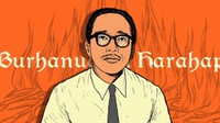 Sejarah Kabinet Burhanuddin Harahap: Program Kerja & Kejatuhannya
