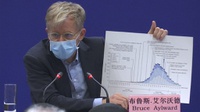 Cina vs WHO di Tengah Pandemi: Bermain Politik, Mengabaikan Taiwan