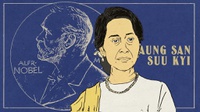 Nobel Perdamaian dan Paradoks Terbesar Aung San Suu Kyi