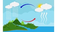 Lembaga Penyedia dan Pemanfaatan Data Hidrologi di Indonesia