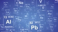 118 Unsur Kimia Lengkap: Contoh, Simbol, & Tabel Periodik