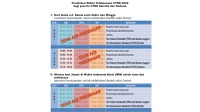 Link Download PDF SE Perubahan Jadwal Ujian UTBK SBMPTN 2022