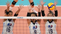 Daftar Pemain Voli Putri Thailand di Volleyball World Championship