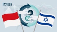 Dukung Palestina, Tapi Transaksi RI-Israel 100 Kali Lebih Tinggi