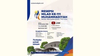 Twibbon Milad Muhammadiyah 2023 dan Temanya