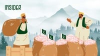 Pakistan: Jawara Populasi Muslim & Pemilik Asli Garam Himalaya