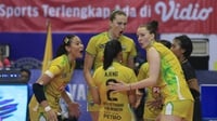 Jadwal Lengkap Proliga 2025 Seri 2 Gresik & Update Klasemen