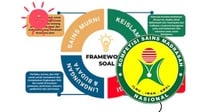 Link Unduh Logo KSM 2024 PNG dan Cek Jadwal Lengkapnya