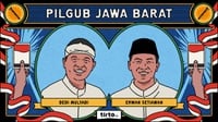 Survei Indikator Politik: Dedi Mulyadi-Erwan Unggul di Jabar