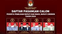 Cek Hasil Real Count Pilkada 2024 Kota dan Kabupaten Cirebon