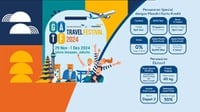 Lokasi Garuda Indonesia Travel Festival 2024 & Syarat Beli Tiket