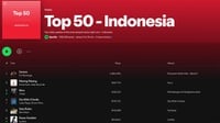 Cara Melihat Daftar Lagu Teratas di Akun Spotify