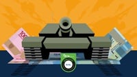 Belajar dari Asia dan Afrika: Dampak Ekonomi Kekuasaan Militer