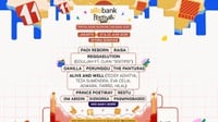Rundown Allo Bank Festival 2025, Open Gate, & Cara Menuju Venue