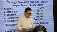 Produsen Tolak Impor Food Tray, Mendag: Kebutuhan Kita Besar