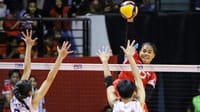 Klasemen FIVB U21 Putri, Tim Lolos, & Jadwal 11 Agustus di TV