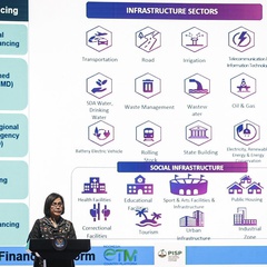 RI Butuh Rp10.302 Triliun untuk Bangun Infrastruktur hingga 2029