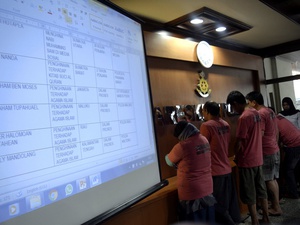 Cara Jejaring MCA Menyebar Hoaks dan Kebencian