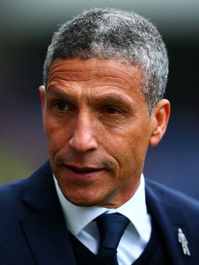 Chris Hughton