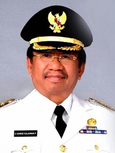 Aswad Sulaiman