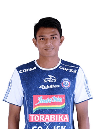 Dedik Setiawan