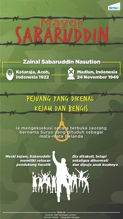 西都阿佐之虎萨巴鲁丁少校的残暴