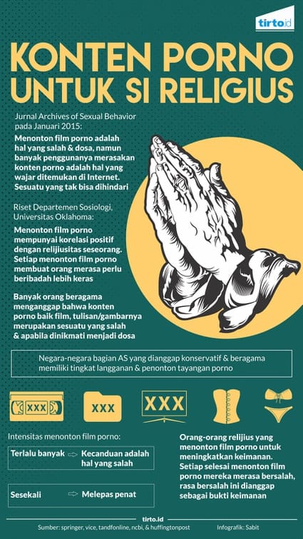 Yuliya va Anton pornosini tomosha qiling, 2-qism