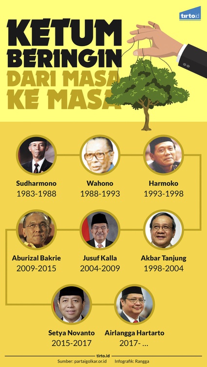 Kokrak va kokrakni igna bilan teshish videosi U hamma narsani mushukchasiga suradi.