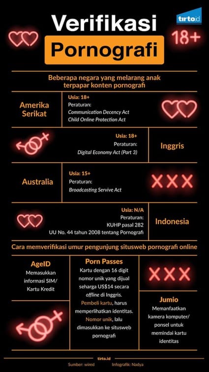 Cunnilingus tomosha qilish uchun chiroyli