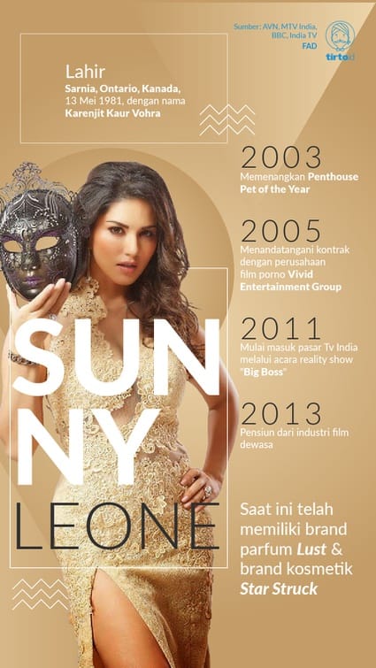 Sperma bilan porno tomosha qiling