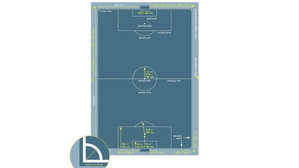 Ukuran Panjang Lapangan Bola Voli