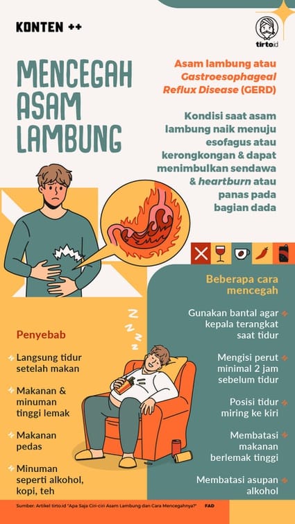 Cara Mencegah Gerd agar Tidak Kambuh - Strategi Hidup Sehat untuk Mencegah Gerd