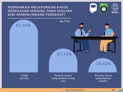 Yalangoch osiyolik ayol pees