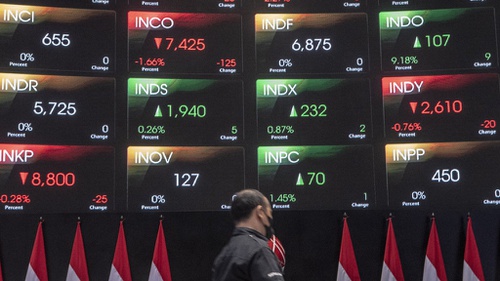 Sudah Jatuh Tertimpa Tangga, Ekonomi Buruk IHSG Ikut Ambruk