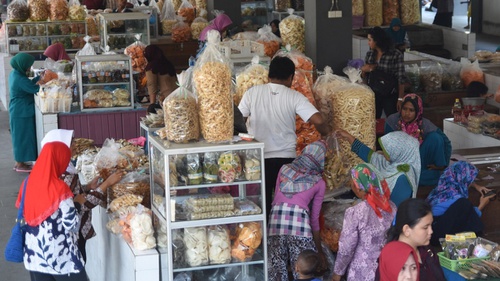 Cara Menghitung Modal dan Harga Jual yang Efektif untuk Bisnis