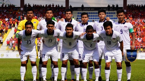 Bola sepak malaysia vs thailand