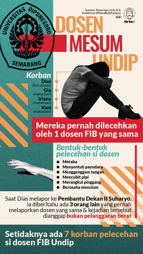 Infografik HL Indepth Dosen Mesum