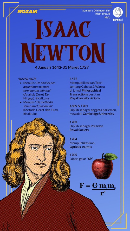 Isaac Newton Bukan Cuma Ilmuwan Tapi Juga Politikus
