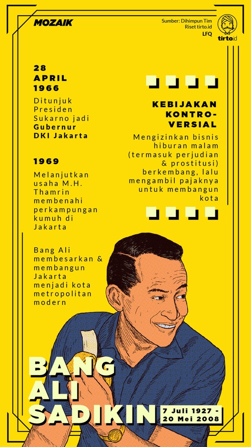 INFOGRAFIK Mozaik Ali Sadikin