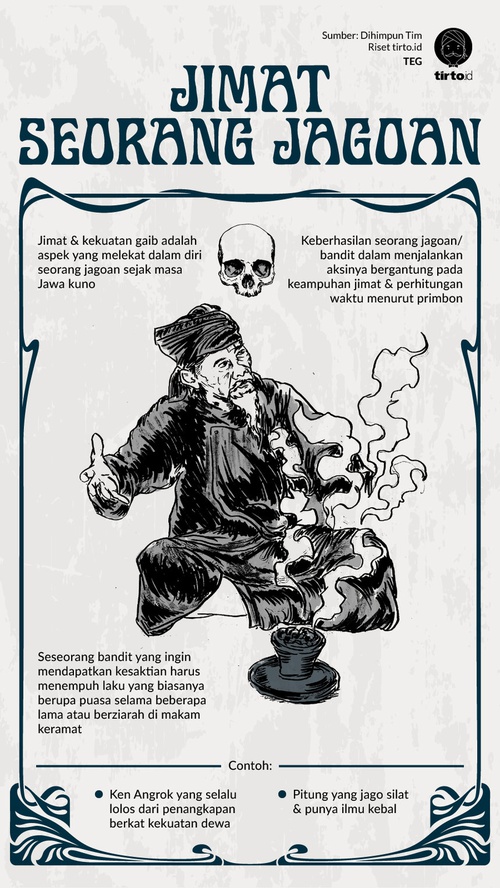 Dunia Magis Para Jago Jimat Dan Kesaktian Untuk Tegakkan Kuasa