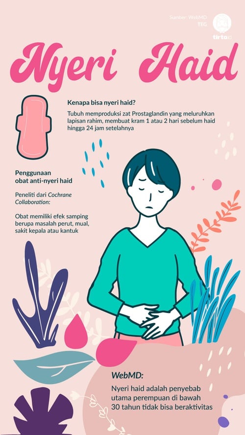 Mengapa Ada Pekerja Perempuan Menstruasi Yang Perlu Cuti