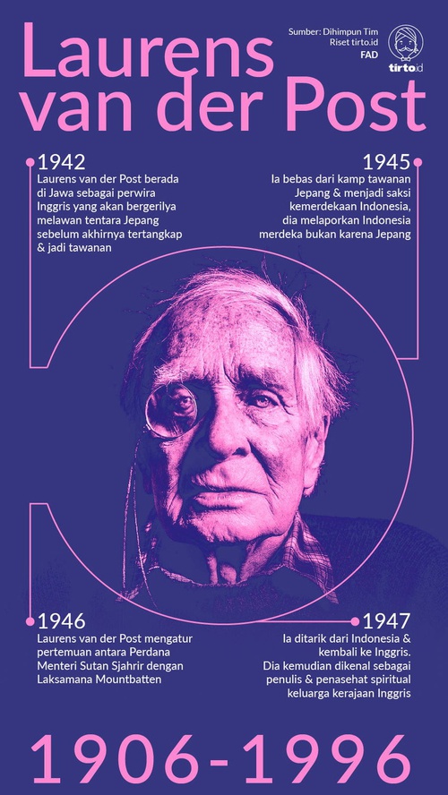 Perwira Inggris Yang Menyaksikan Kekuatan Rakyat Indonesia Di Ikada Perwira Inggris Yang Menyaksikan Kekuatan Rakyat Indonesia Di Ikada