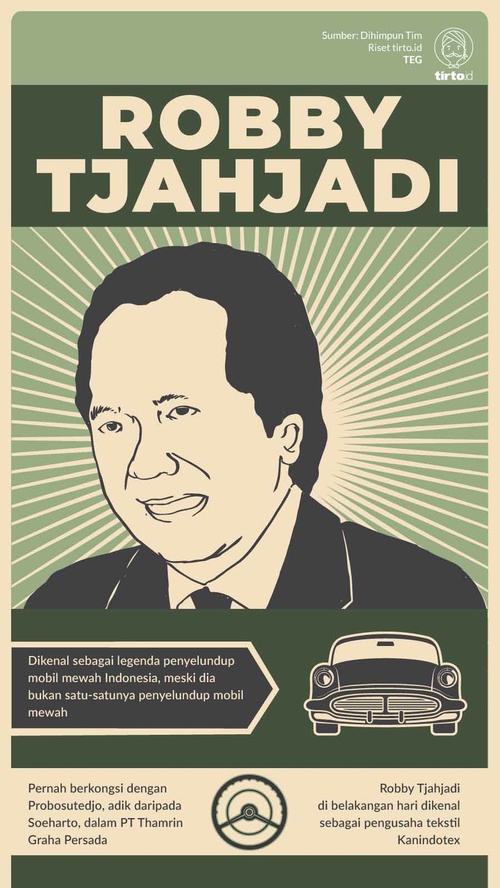 Kisah Robby Tjahjadi Menyelundupkan Mobil Mewah Ke Indonesia