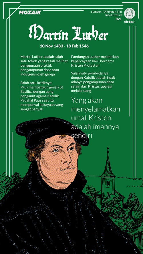 Martin Luther 95 Nota Protesnya Yang Melahirkan Kristen Protestan