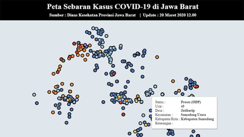 Update Positif Covid 19 Odp Dan Pdp Di Jawa Barat Per 20 Maret Tirto Id