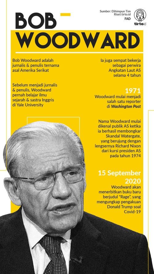 Bob Woodward Wartawan Watergate Yang Memblejeti Kebohongan Trump