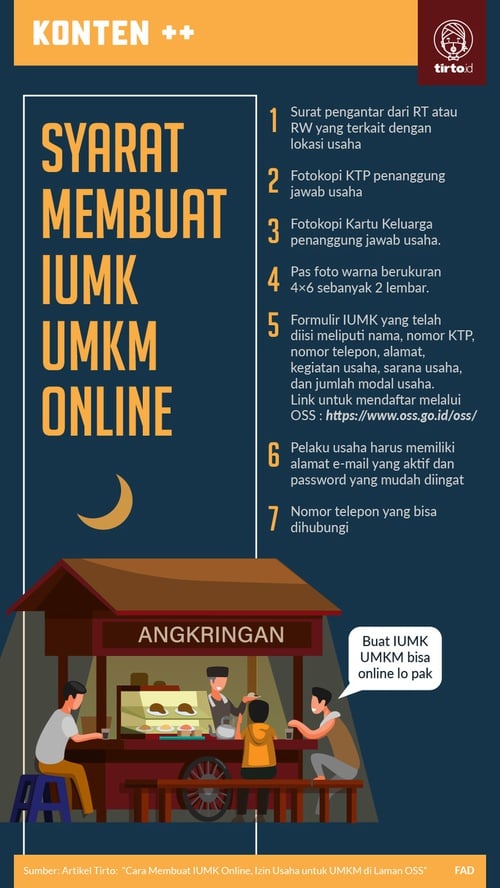 Cara Membuat Iumk Online, Izin Usaha Untuk Umkm Di Laman Oss