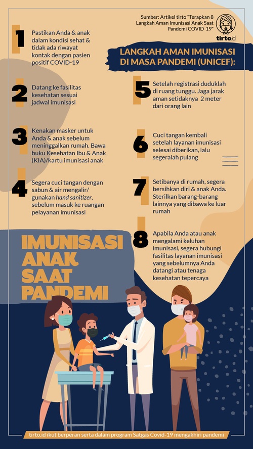 Terapkan 8 Langkah Aman Imunisasi Anak Saat Pandemi Covid 19