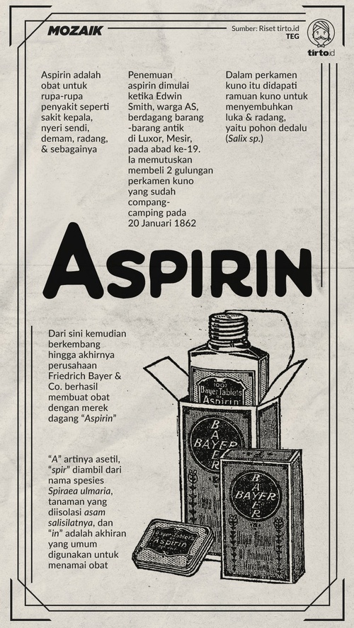 Obat aspirin apa saja